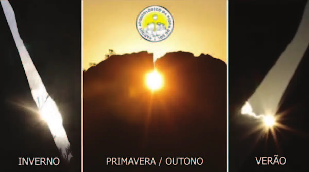 Fotos da Pedra do Sol e de seu alinhamento com o sol em diferentes momentos
do ano em Minas Gerais. Destaque para a imagem central, que mostra a fenda principal da Pedra do Sol e
seu alinhamento nos equinócios e solstícios.